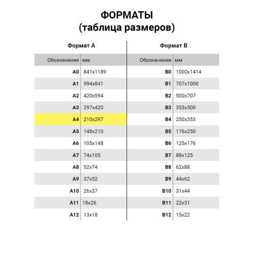 Бумага цветная для принтера IQ Сolor, А4, 80 г/м2, 500 листов, золотистая, GO22 фото 3